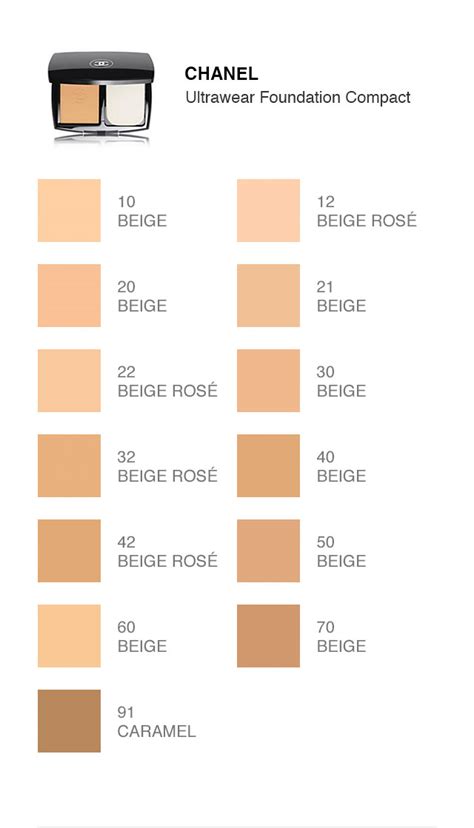 chanel sublimage la creme prijs|Chanel foundation comparison chart.